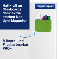 magnetoplan® Stiftehalter magnetoTray ecoAware MEDIUM
