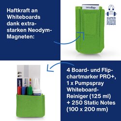 magnetoplan® Stiftehalter magnetoTray ecoAware MEDIUM