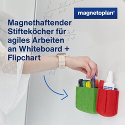magnetoplan® Stiftehalter magnetoTray ecoAware MEDIUM