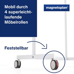 magnetoplan® Multifunktionstafel Universal 3-in-1