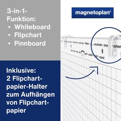 magnetoplan® Multifunktionstafel Universal 3-in-1