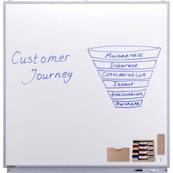 Legamaster Whiteboard PROFESSIONAL