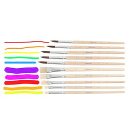 Pelikan Pinselset