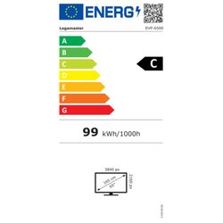 Legamaster Professionelles Display EVOLVE PRO mit Installation und Einweisung 65"