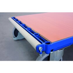 VARIOfit Transportroller