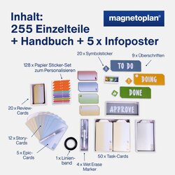 magnetoplan® Moderationsset Sprintbox