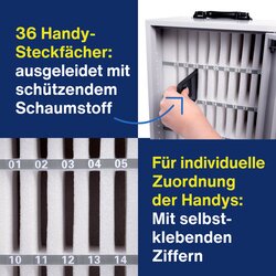 magnetoplan® Handy-Aufbewahrungsschrank Storage Box